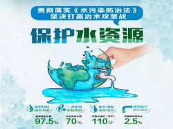 環(huán)境執(zhí)法的目的不是關(guān)多少廠，罰多少款